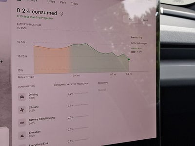 2026 Tesla Model Y Long Range